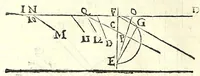 Picture 17 of 36 from De gli horiuoli a sole (1616), leaf 78