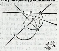 An illustration from De gli horologi solari nelle superficie piane (1614)