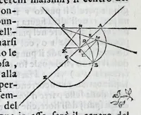 An illustration from De gli horologi solari nelle superficie piane (1614)