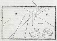 An illustration from De gli horologi solari nelle superficie piane (1614)