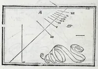 An illustration from De gli horologi solari nelle superficie piane (1614)