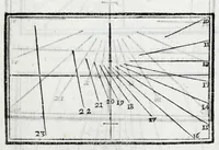 An illustration from De gli horologi solari nelle superficie piane (1614)