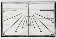 An illustration from De gli horologi solari nelle superficie piane (1614)