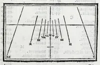 Picture 15 of 45 from De gli horologi solari nelle superficie piane (1614), leaf 41