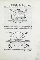 An illustration from De gli horologi solari nelle superficie piane (1614)