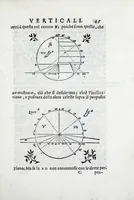 An illustration from De gli horologi solari nelle superficie piane (1614)