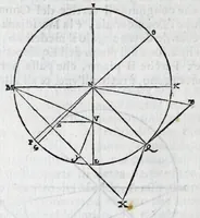 Picture 27 of 45 from De gli horologi solari nelle superficie piane (1614), leaf 80