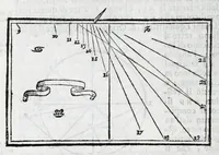 An illustration from De gli horologi solari nelle superficie piane (1614)