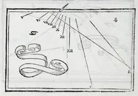 An illustration from De gli horologi solari nelle superficie piane (1614)