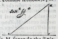 An illustration from De gli horologi solari nelle superficie piane (1614)