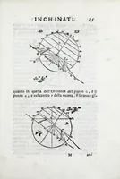 An illustration from De gli horologi solari nelle superficie piane (1614)