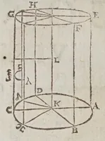 Picture 19 of 45 from De gli horologi solari (1638), leaf 114