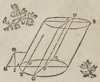 Picture 31 of 45 from De gli horologi solari (1638), leaf 152