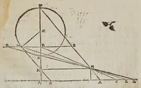 An illustration from De gli horologi solari (1638)