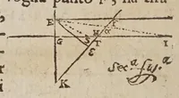 An illustration from De gli horologi solari (1638)