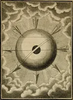 An illustration from De godlievende ziel vertoont in zinnebeelden (1737)