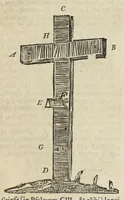 An illustration from De historia SS. imaginum et picturarum, pro vero earum usu contra abusus, libri quatuor (1771)