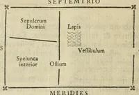 Picture 8 of 12 from De historia SS. imaginum et picturarum, pro vero earum usu contra abusus, libri quatuor (1771), leaf 500