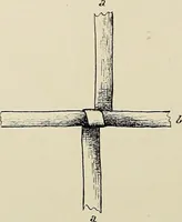 An illustration from De inlandsche kunstnijverheid in Nederlandsch Indië (1912)
