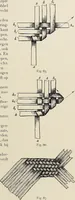 An illustration from De inlandsche kunstnijverheid in Nederlandsch Indië (1912)