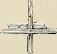 An illustration from De inlandsche kunstnijverheid in Nederlandsch Indië (1912)