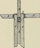 An illustration from De inlandsche kunstnijverheid in Nederlandsch Indië (1912)