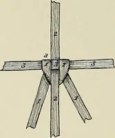 An illustration from De inlandsche kunstnijverheid in Nederlandsch Indië (1912)