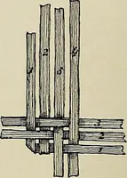 An illustration from De inlandsche kunstnijverheid in Nederlandsch Indië (1912)