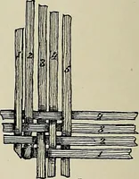 An illustration from De inlandsche kunstnijverheid in Nederlandsch Indië (1912)