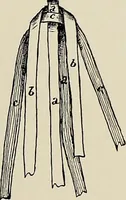 An illustration from De inlandsche kunstnijverheid in Nederlandsch Indië (1912)