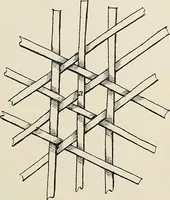 An illustration from De inlandsche kunstnijverheid in Nederlandsch Indië (1912)