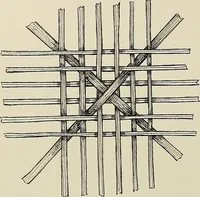 An illustration from De inlandsche kunstnijverheid in Nederlandsch Indië (1912)