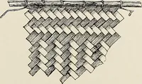 An illustration from De inlandsche kunstnijverheid in Nederlandsch Indië (1912)
