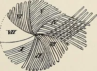 An illustration from De inlandsche kunstnijverheid in Nederlandsch Indië (1912)