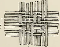 An illustration from De inlandsche kunstnijverheid in Nederlandsch Indië (1912)