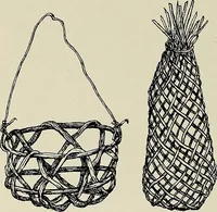 An illustration from De inlandsche kunstnijverheid in Nederlandsch Indië (1912)