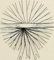 An illustration from De inlandsche kunstnijverheid in Nederlandsch Indië (1912)