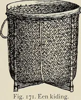 Picture 134 of 390 from De inlandsche kunstnijverheid in Nederlandsch Indië (1912), leaf 150