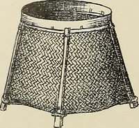 An illustration from De inlandsche kunstnijverheid in Nederlandsch Indië (1912)
