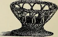 An illustration from De inlandsche kunstnijverheid in Nederlandsch Indië (1912)