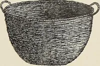 An illustration from De inlandsche kunstnijverheid in Nederlandsch Indië (1912)