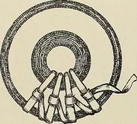 An illustration from De inlandsche kunstnijverheid in Nederlandsch Indië (1912)