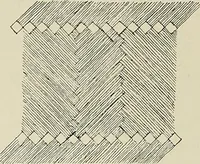 An illustration from De inlandsche kunstnijverheid in Nederlandsch Indië (1912)
