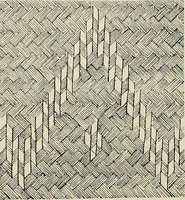 An illustration from De inlandsche kunstnijverheid in Nederlandsch Indië (1912)