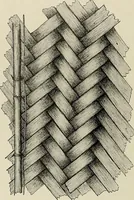 An illustration from De inlandsche kunstnijverheid in Nederlandsch Indië (1912)