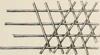 An illustration from De inlandsche kunstnijverheid in Nederlandsch Indië (1912)
