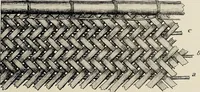 An illustration from De inlandsche kunstnijverheid in Nederlandsch Indië (1912)