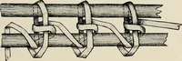 An illustration from De inlandsche kunstnijverheid in Nederlandsch Indië (1912)