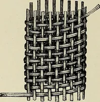 An illustration from De inlandsche kunstnijverheid in Nederlandsch Indië (1912)