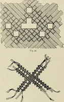 An illustration from De inlandsche kunstnijverheid in Nederlandsch Indië (1912)